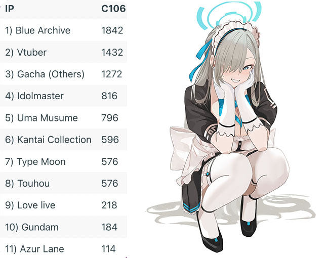 comi ip asuna